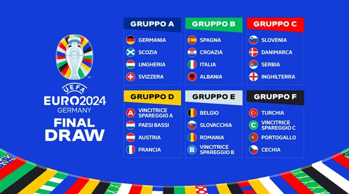 Euro 2024: Italia con Spagna, Croazia e Albania