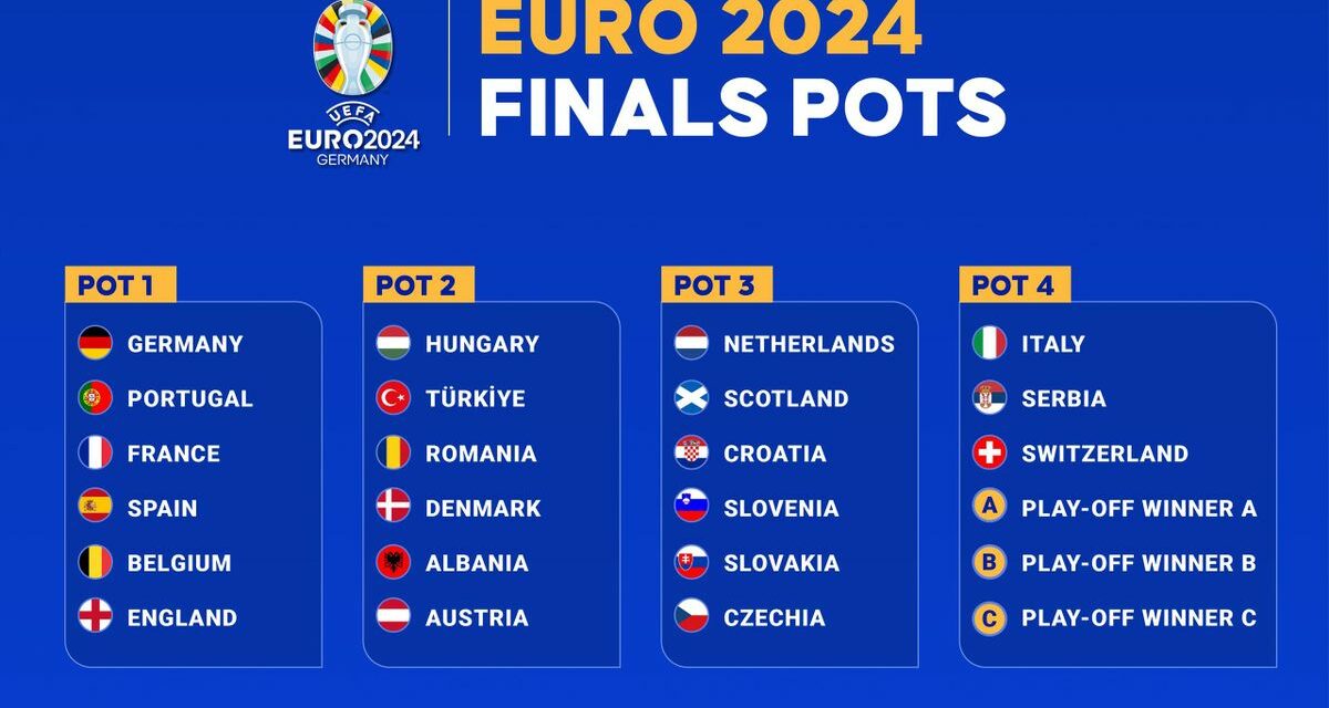Domani alle 18 il sorteggio di Euro 2024