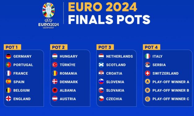 Domani alle 18 il sorteggio di Euro 2024
